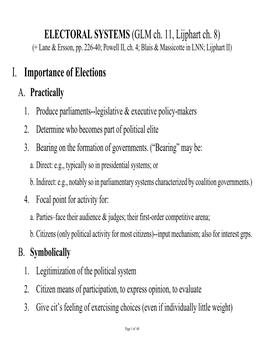 ELECTORAL SYSTEMS (GLM Ch