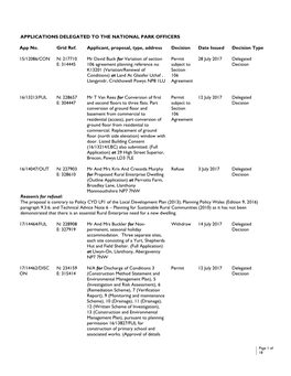 Applications Delegated to the National Park Officers