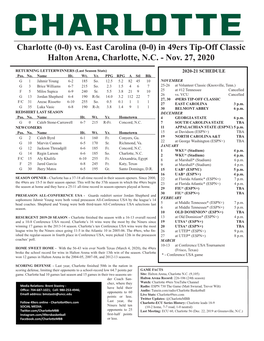 Charlotte (0-0) Vs. East Carolina (0-0) in 49Ers Tip-Off Classic Halton Arena, Charlotte, N.C