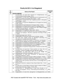 Nagaland Priority List 2013-14