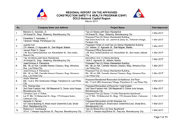 (CSHP) DOLE-National Capital Region March 2017