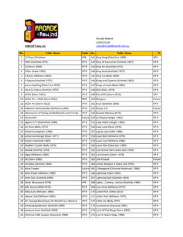1080 in 1 Pinball Game List