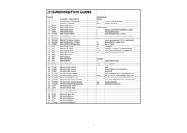 2013 Athletics Form Guides