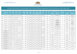 La Liste Des Participants Au Mouvement Local Pour Mutation Des Infirmiers Et Des Techniciens De La Sante Annee 2019