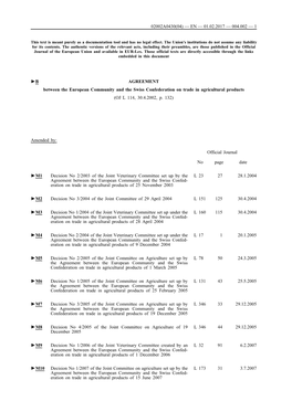 B AGREEMENT Between the European Community and the Swiss Confederation on Trade in Agricultural Products (OJ L 114, 30.4.2002, P