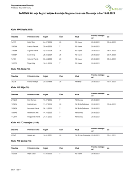 Registracijski Zapisnik 44 2021