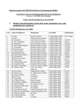 Input in Respect of CCRUM for Review of Autonomous Bodies I. Details Of