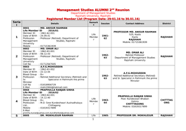 Management Studies ALUMNI 2Nd Reunion