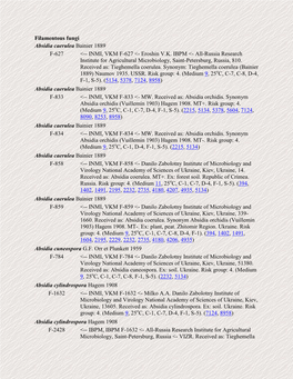 Filamentous Fungi Absidia Caerulea Bainier 1889 F-627 <-- INMI, VKM F