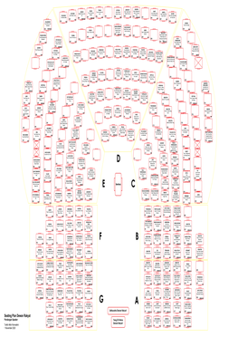 Seating Plan Dewan Rakyat