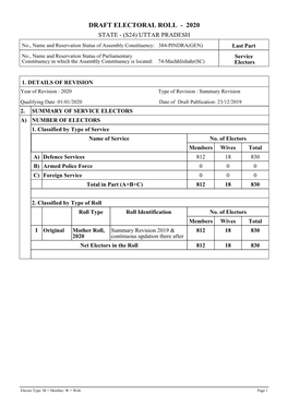 Draft Electoral Roll