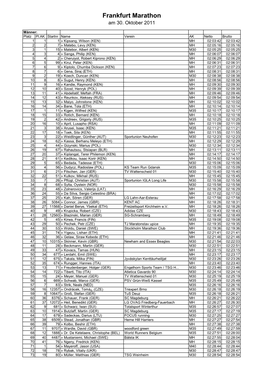 Frankfurt Marathon Am 30