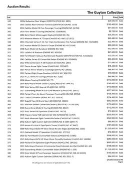 Results the Guyton Collection Lot Price Sold 342 1950S Budweiser Beer Wagon (IDENTIFICATION NO