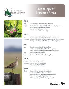 Chronology of Protected Areas