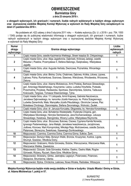 OBWIESZCZENIE Burmistrza Góry Z Dnia 23 Sierpnia 2018 R