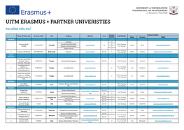 UITM ERASMUS + PARTNER UNIVERISTIES En.Uitm.Edu.Eu