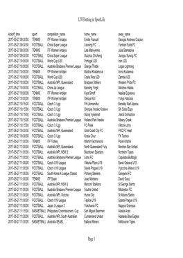 Livebetting in Sportlife Page 1