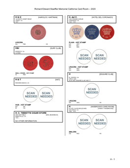 Richard Edward Staeffler Memorial California Card Room – 2020
