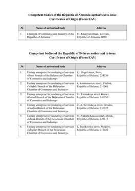 Competent Bodies of the Republic of Armenia Authorised to Issue Certificates of Origin (Form EAV)