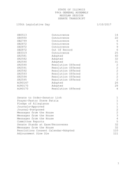 Debate Transcription Word Template File