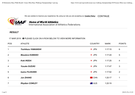 20 Kilometres Race Walk Result | Asian 20Km Race Walking