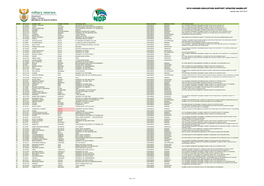 2018 HIGHER EDUCATION SUPPORT UPDATED NAMELIST Updated Date: 09/01/2018