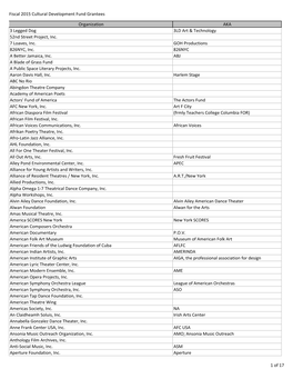 Fiscal 2015 Cultural Development Fund Grantees