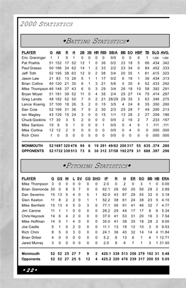 2000 STATISTICS Wbatting Statisticsw Wpitching