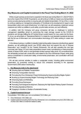 Key Measures and Capital Investment in the Fiscal Year Ending March 31, 2022