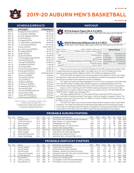 2019-20 Auburn Men's Basketball Page 1/1 Combined Team Statistics As of Jan 29, 2020 All Games