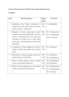 ACRC Research Highlights