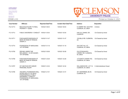 CRIME LOG Printed on September 3, 2021