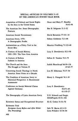 Special Articles in Volumes 51-85 of the American Jewish Year Book