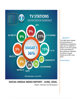 Social Media Index Report