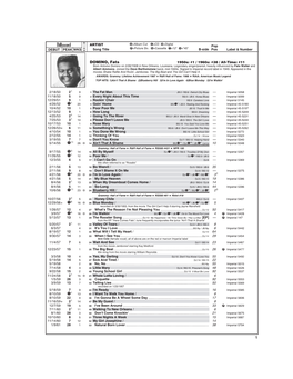 Sample Fats Domino.Vp