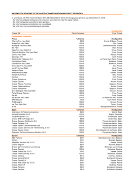 FY 2018 Scope of Consolidation