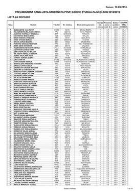 Datum: 19.09.2018. PRELIMINARNA RANG-LISTA STUDENATA PRVE