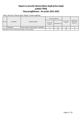 Raport Cu Locurile Rămase Libere După Prima Etapă Județul TIMIŞ Clasa Pregătitoare - an Școlar 2021-2022