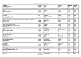 Exhibitorlist 2017 IWA Outdoorclassics COMPANY ZIP CODE CITY COUNTRY BOOTH-NO. HALL-NO. 1515 MANU LAPLACE 63300 Thiers France 4