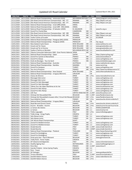 2021 UCI World Calendar