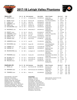 Adirondack Phantoms Game-By-Game Results 2013-14