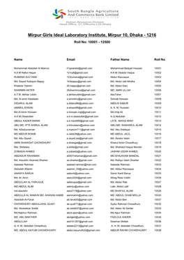 Mirpur Girls Ideal Laboratory Institute, Mirpur 10, Dhaka - 1216 Roll No: 10001 - 12500