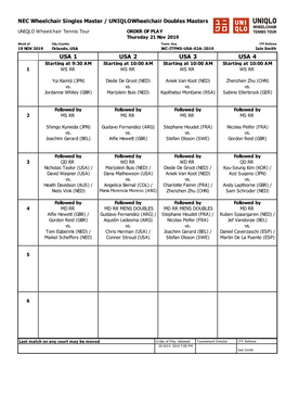 ITF Wheelchair Tennis Tournament Planner