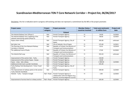 Scandinavian-Mediterranean TEN-T Core Network Corridor – Project List, 06/06/2017