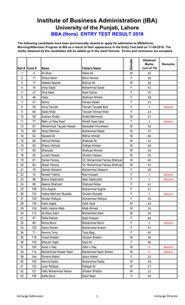 Institute of Business Administration (IBA) University of the Punjab, Lahore BBA (Hons) ENTRY TEST RESULT 2018