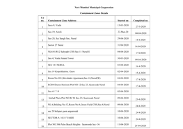 Navi Mumbai Municipal Corporation Containment Zones Details S R No