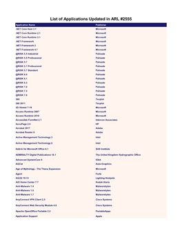 List of Applications Updated in ARL #2555