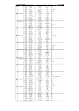 2020 Meiji Yasuda J2 League 30 31 33 34 35 32 41 42 36 37 38 39 40