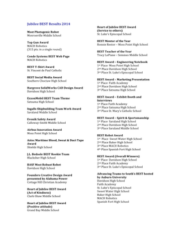 Jubilee BEST Results 2014 Heart of Jubilee BEST Award Most Photogenic Robot (Service to Others) Monroeville Middle School St