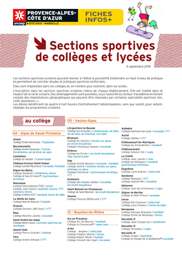 Sections Sportives De Collèges Et Lycées 5 Septembre 2019